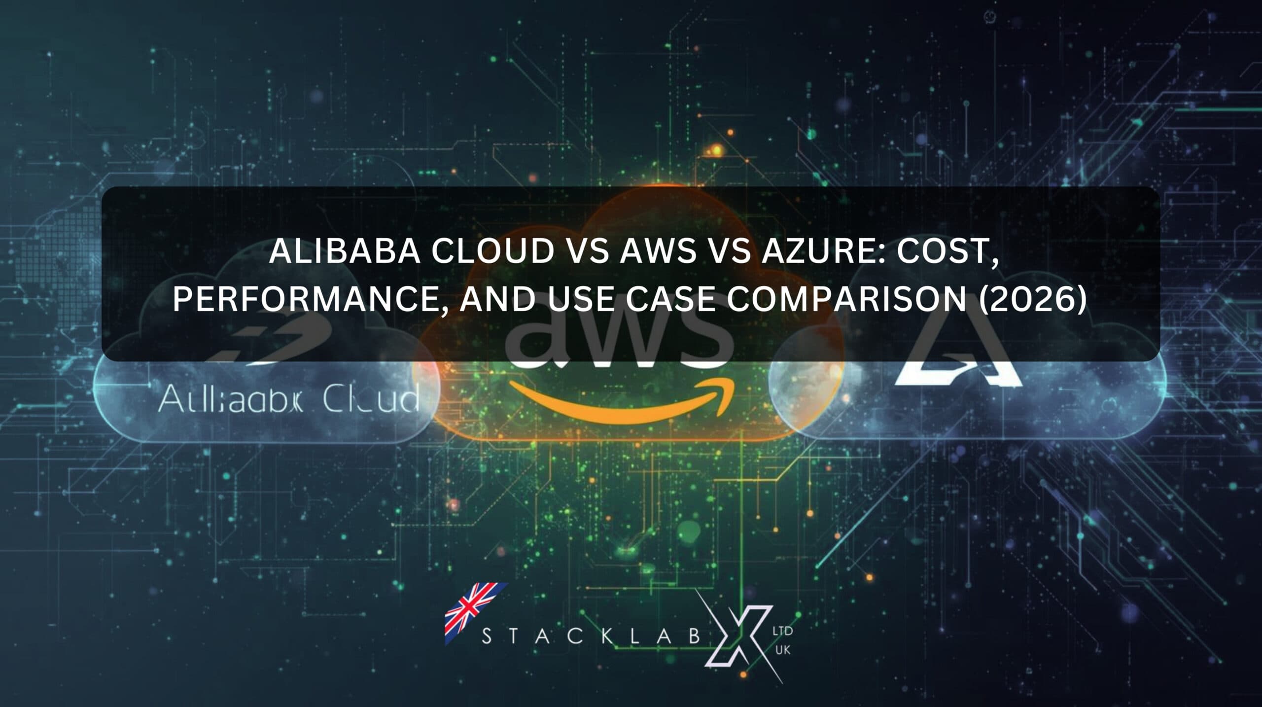 Alibaba Cloud vs AWS vs Azure: Cost, Performance, and Use Case Comparison (2026)